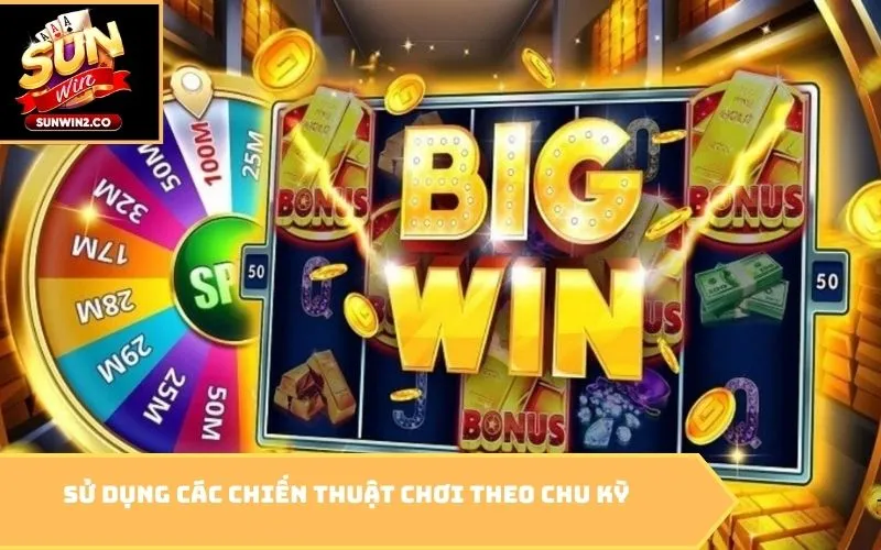 Sử dụng các chiến thuật chơi theo chu kỳ