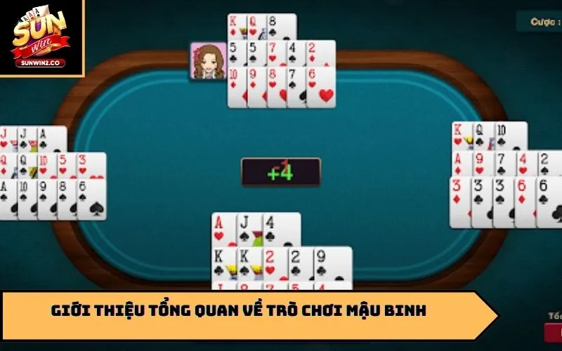 Giới thiệu tổng quan về trò chơi mậu binh