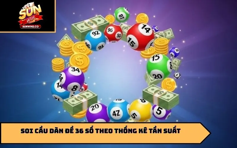 Soi cầu dàn đề 36 số theo thống kê tần suất