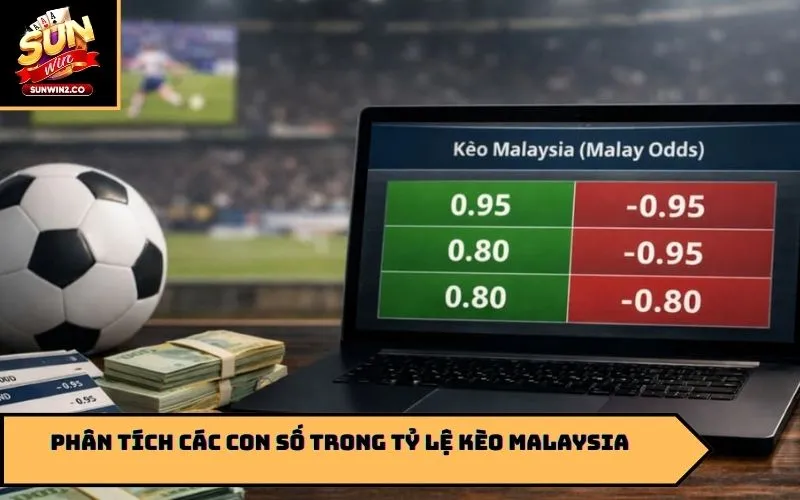 Phân tích các con số trong tỷ lệ kèo Malaysia