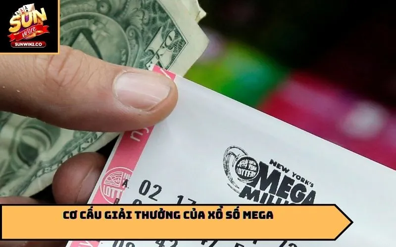 Cơ cấu giải thưởng của Xổ số Mega