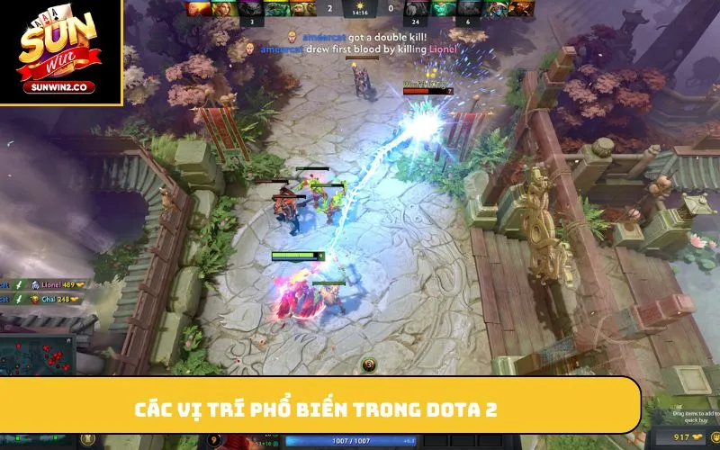 Các vị trí phổ biến trong Dota 2